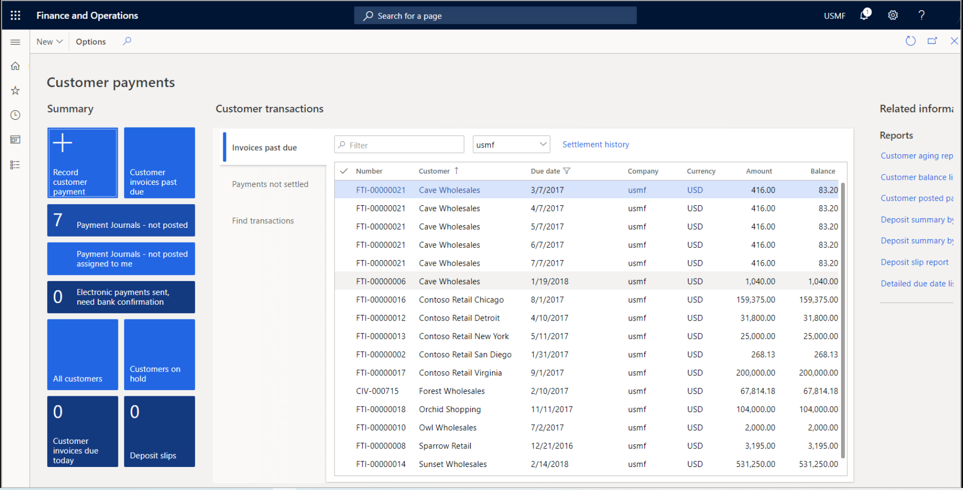 What is Workspaces in D365?