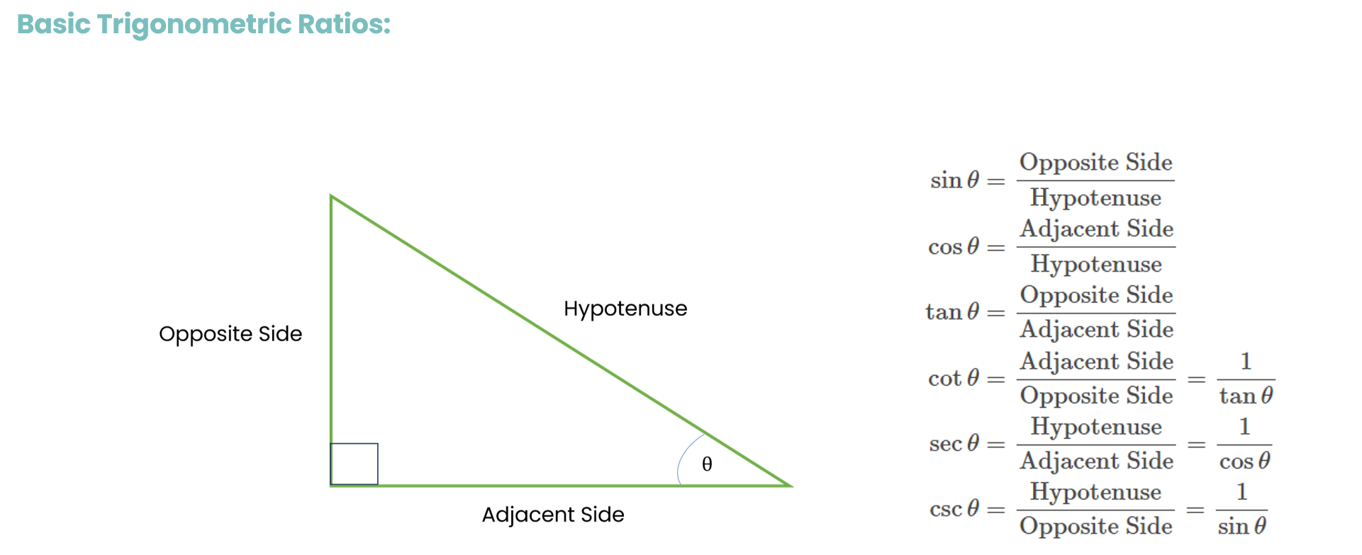 Basic Trigonometric Ratios